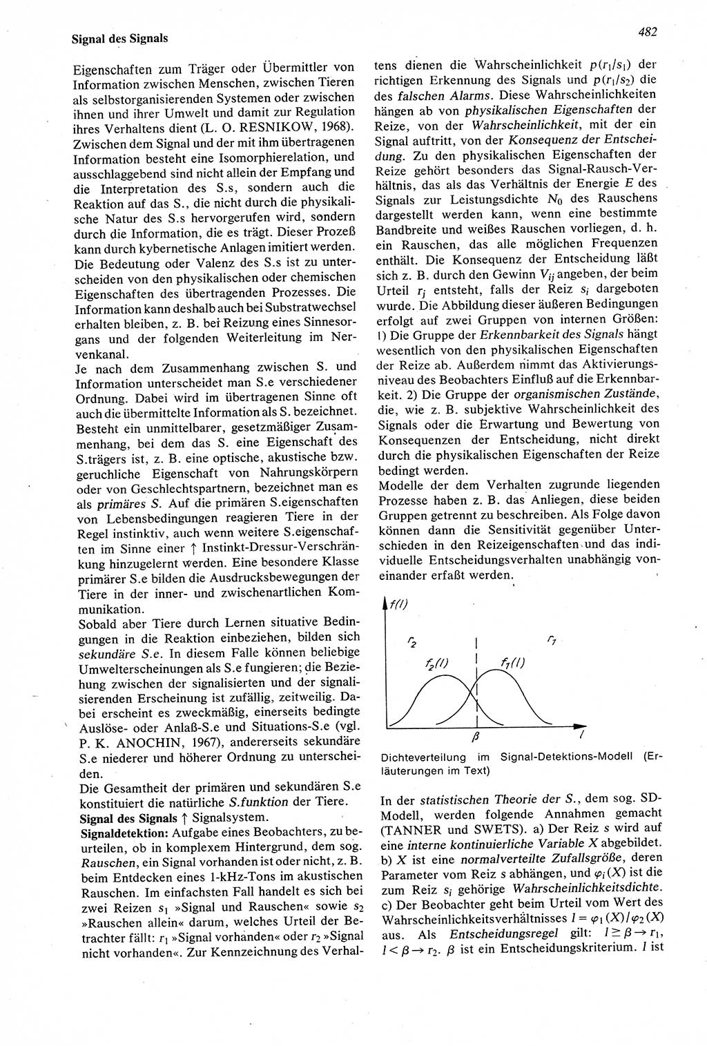 Wörterbuch der Psychologie [Deutsche Demokratische Republik (DDR)] 1976, Seite 482 (Wb. Psych. DDR 1976, S. 482)