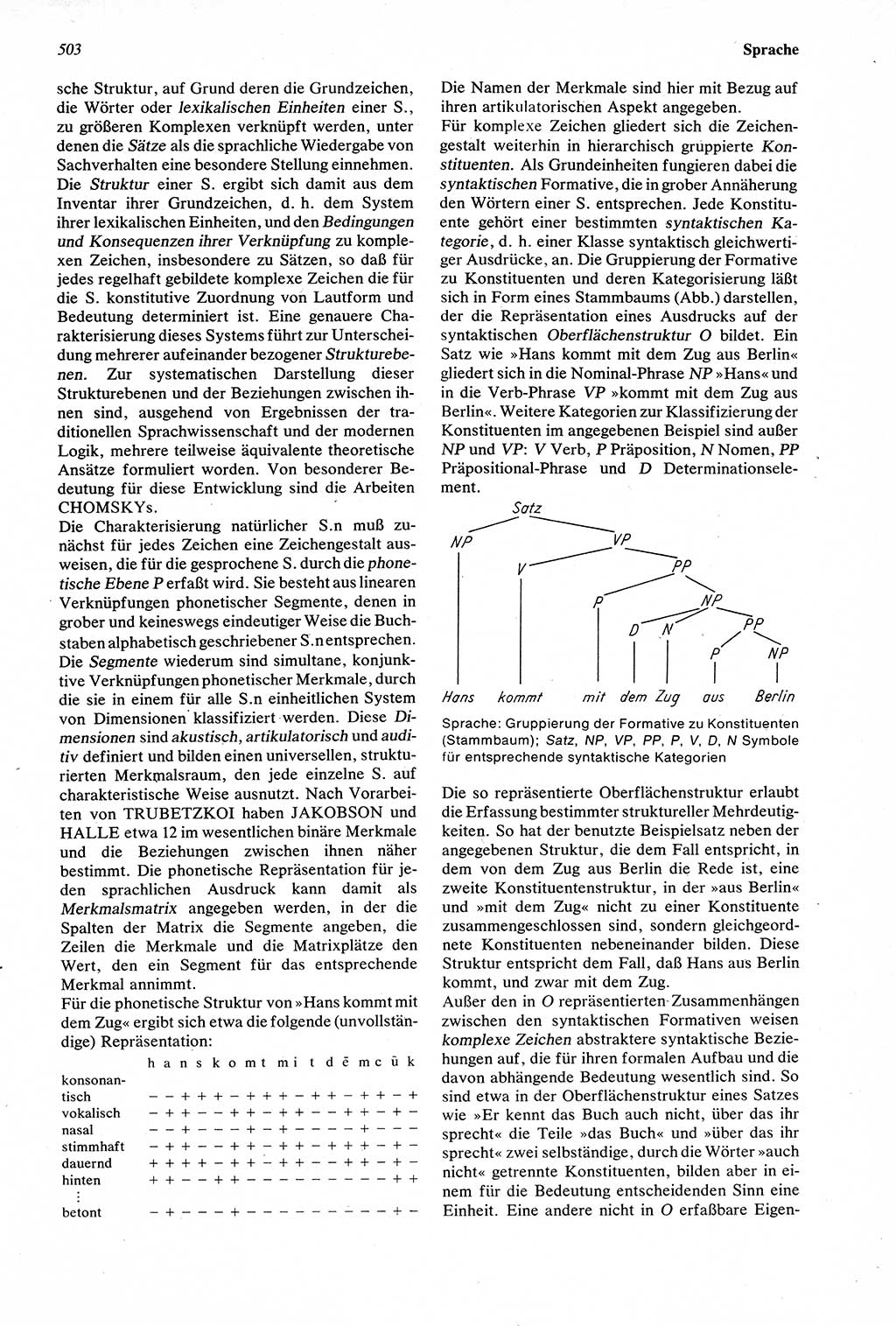 Wörterbuch der Psychologie [Deutsche Demokratische Republik (DDR)] 1976, Seite 503 (Wb. Psych. DDR 1976, S. 503)
