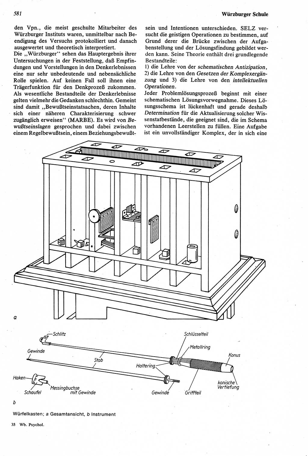 Wörterbuch der Psychologie [Deutsche Demokratische Republik (DDR)] 1976, Seite 581 (Wb. Psych. DDR 1976, S. 581)