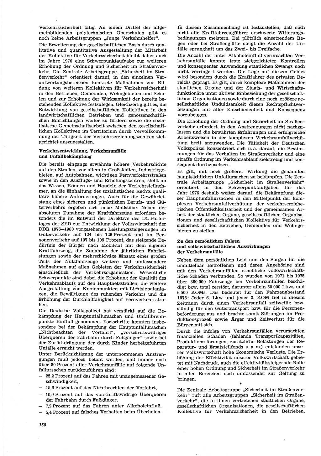 Neue Justiz (NJ), Zeitschrift für Recht und Rechtswissenschaft [Deutsche Demokratische Republik (DDR)], 30. Jahrgang 1976, Seite 130 (NJ DDR 1976, S. 130)