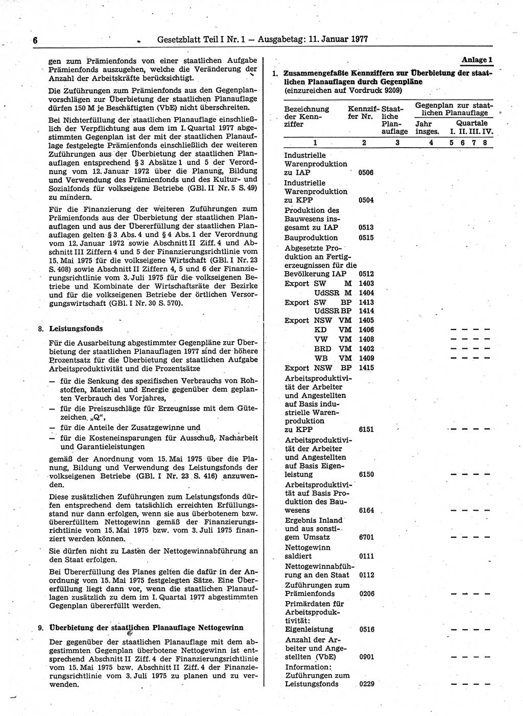 Gesetzblatt (GBl.) der Deutschen Demokratischen Republik (DDR) Teil Ⅰ 1977, Seite 6 (GBl. DDR Ⅰ 1977, S. 6)