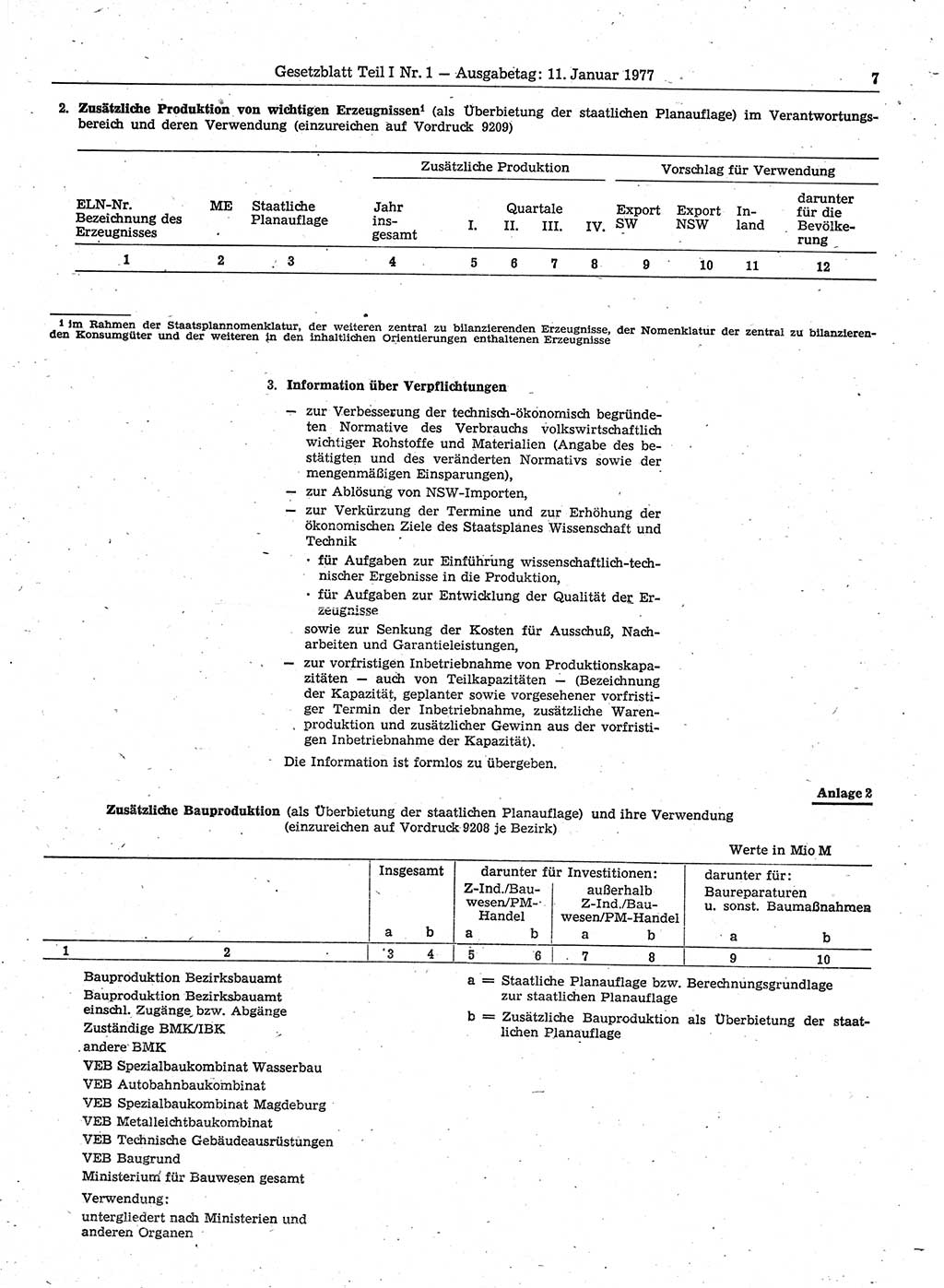 Gesetzblatt (GBl.) der Deutschen Demokratischen Republik (DDR) Teil Ⅰ 1977, Seite 7 (GBl. DDR Ⅰ 1977, S. 7)