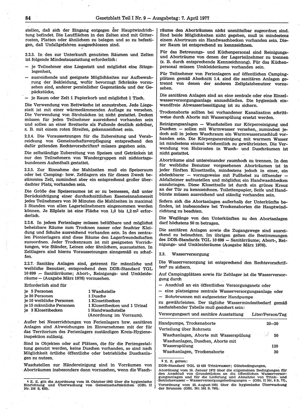 Gesetzblatt (GBl.) der Deutschen Demokratischen Republik (DDR) Teil Ⅰ 1977, Seite 84 (GBl. DDR Ⅰ 1977, S. 84)