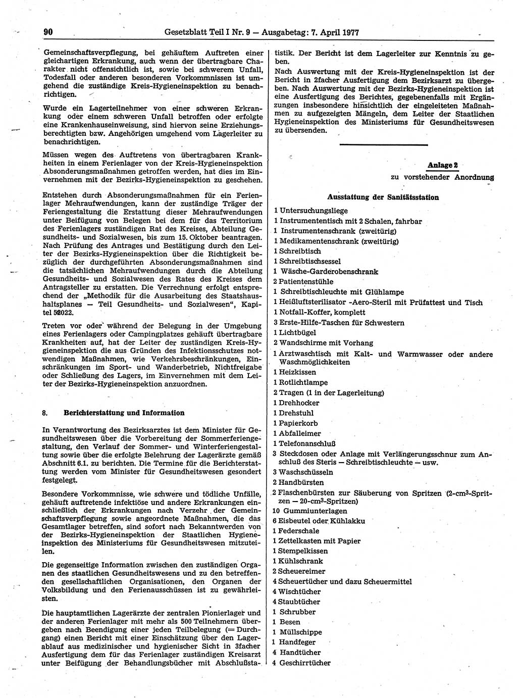 Gesetzblatt (GBl.) der Deutschen Demokratischen Republik (DDR) Teil Ⅰ 1977, Seite 90 (GBl. DDR Ⅰ 1977, S. 90)