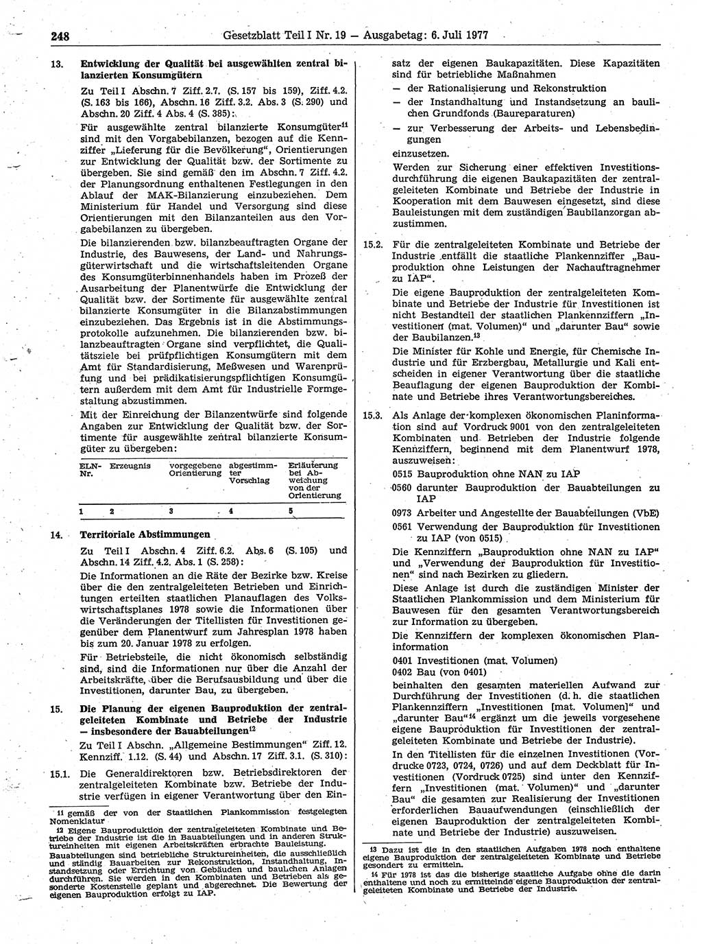 Gesetzblatt (GBl.) der Deutschen Demokratischen Republik (DDR) Teil Ⅰ 1977, Seite 248 (GBl. DDR Ⅰ 1977, S. 248)