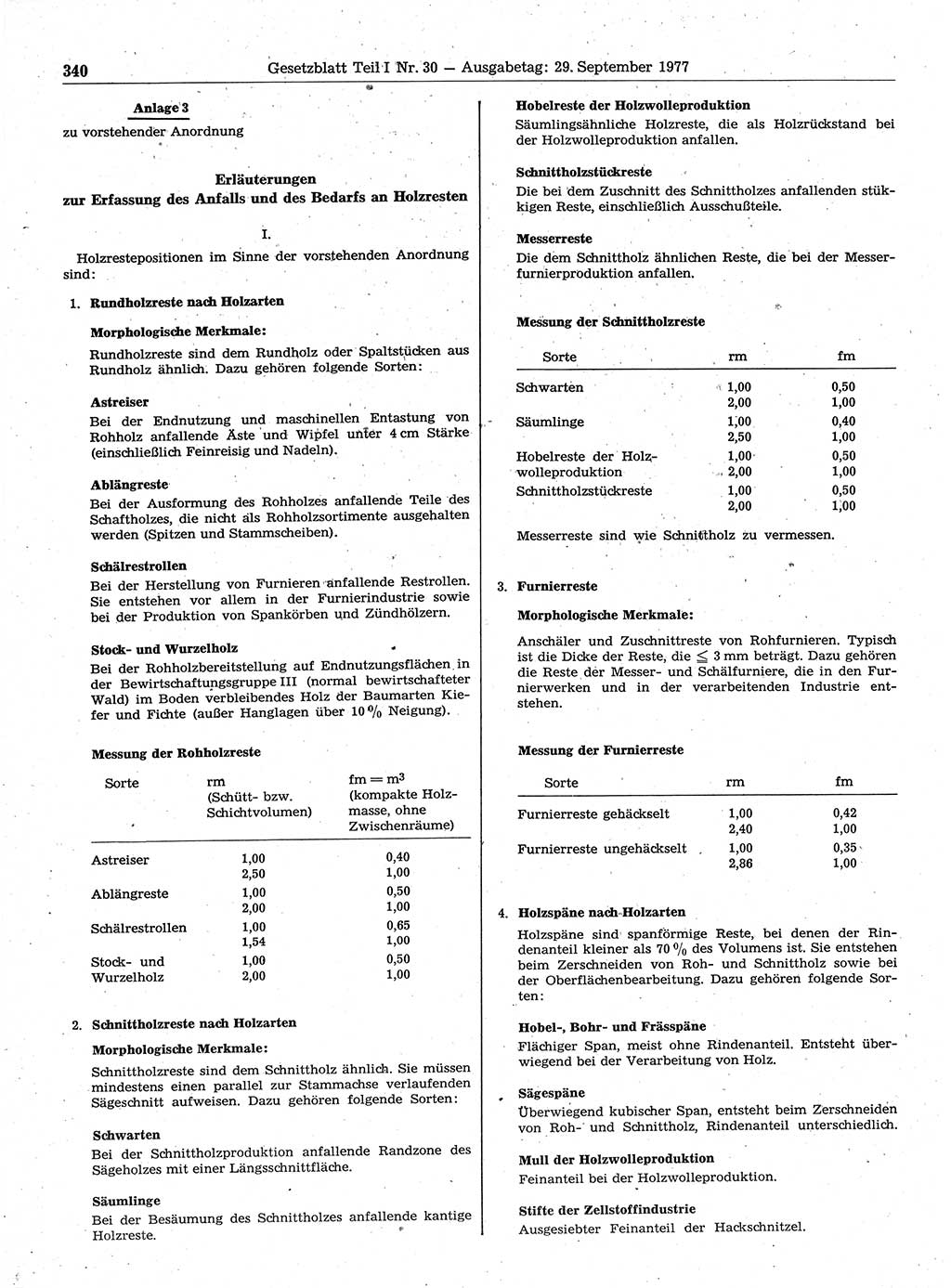 Gesetzblatt (GBl.) der Deutschen Demokratischen Republik (DDR) Teil Ⅰ 1977, Seite 340 (GBl. DDR Ⅰ 1977, S. 340)