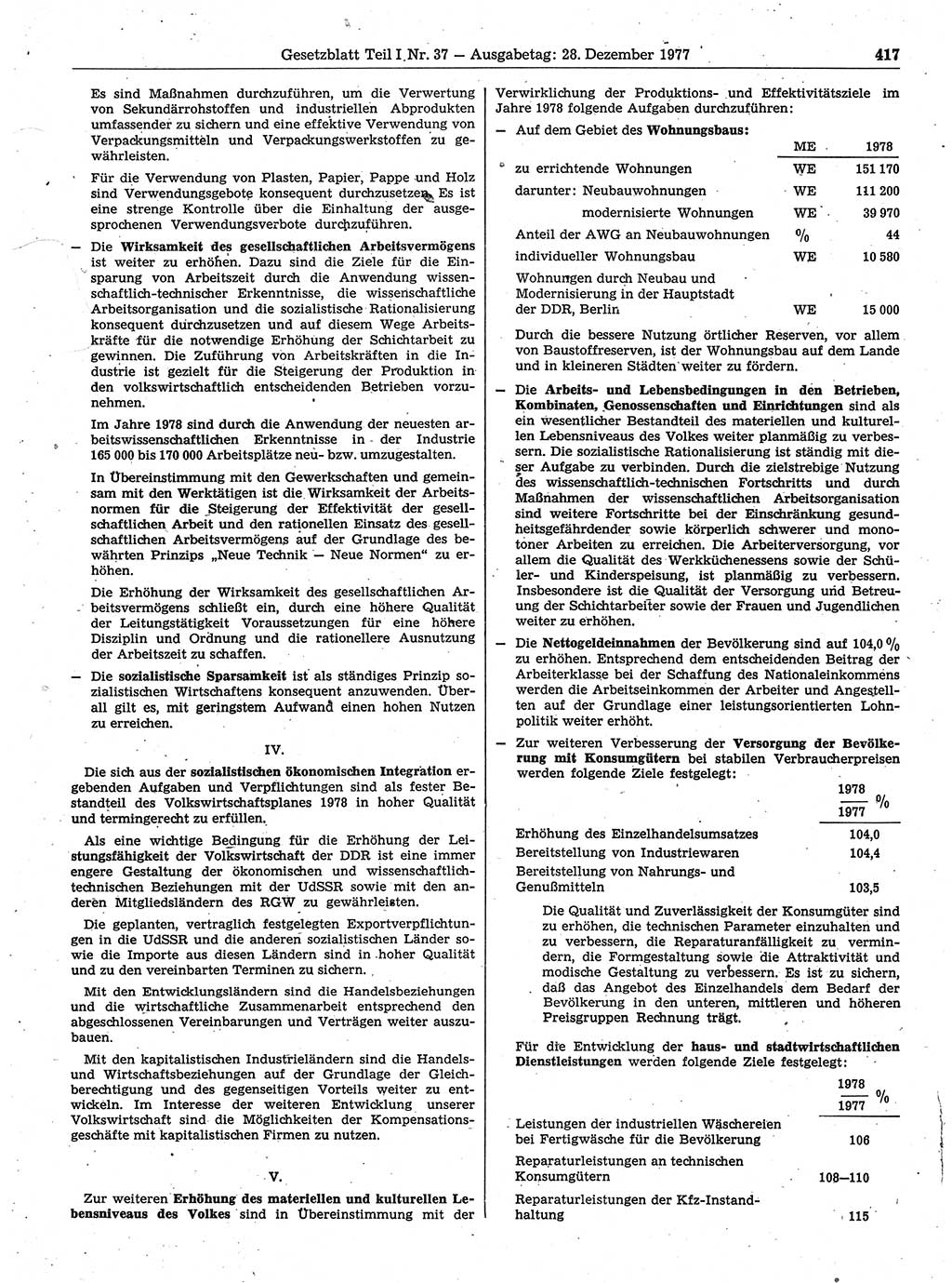 Gesetzblatt (GBl.) der Deutschen Demokratischen Republik (DDR) Teil Ⅰ 1977, Seite 417 (GBl. DDR Ⅰ 1977, S. 417)