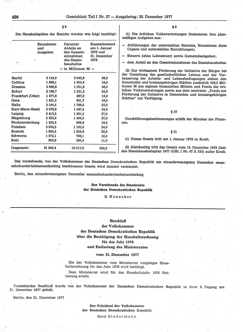 Gesetzblatt (GBl.) der Deutschen Demokratischen Republik (DDR) Teil Ⅰ 1977, Seite 420 (GBl. DDR Ⅰ 1977, S. 420)