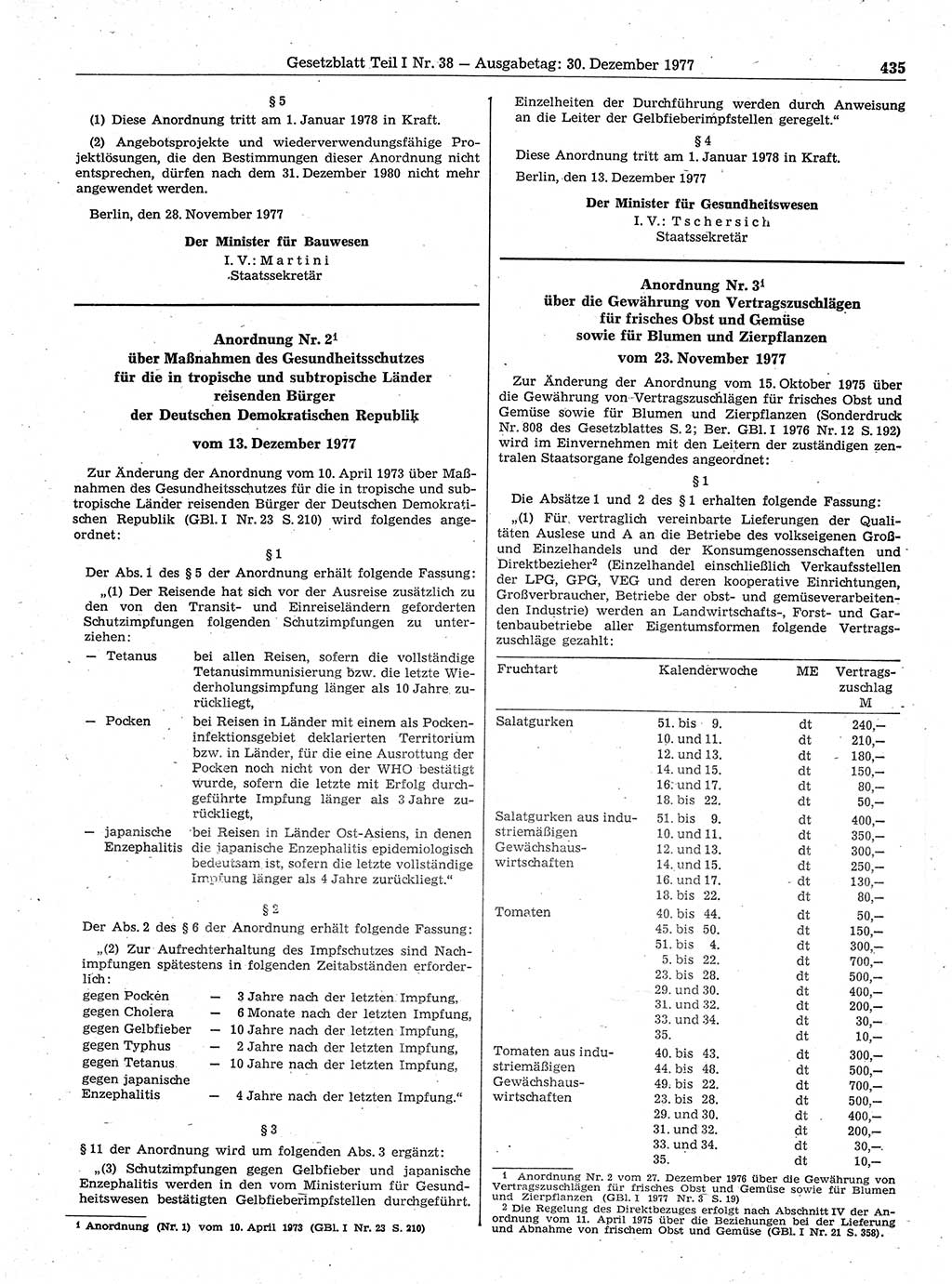 Gesetzblatt (GBl.) der Deutschen Demokratischen Republik (DDR) Teil Ⅰ 1977, Seite 435 (GBl. DDR Ⅰ 1977, S. 435)