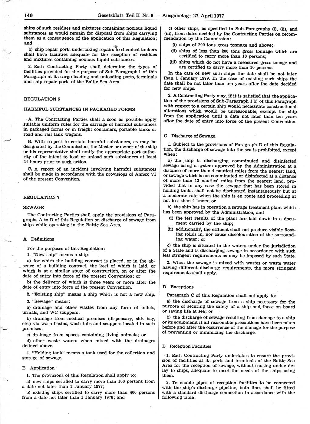 Gesetzblatt (GBl.) der Deutschen Demokratischen Republik (DDR) Teil ⅠⅠ 1977, Seite 140 (GBl. DDR ⅠⅠ 1977, S. 140)
