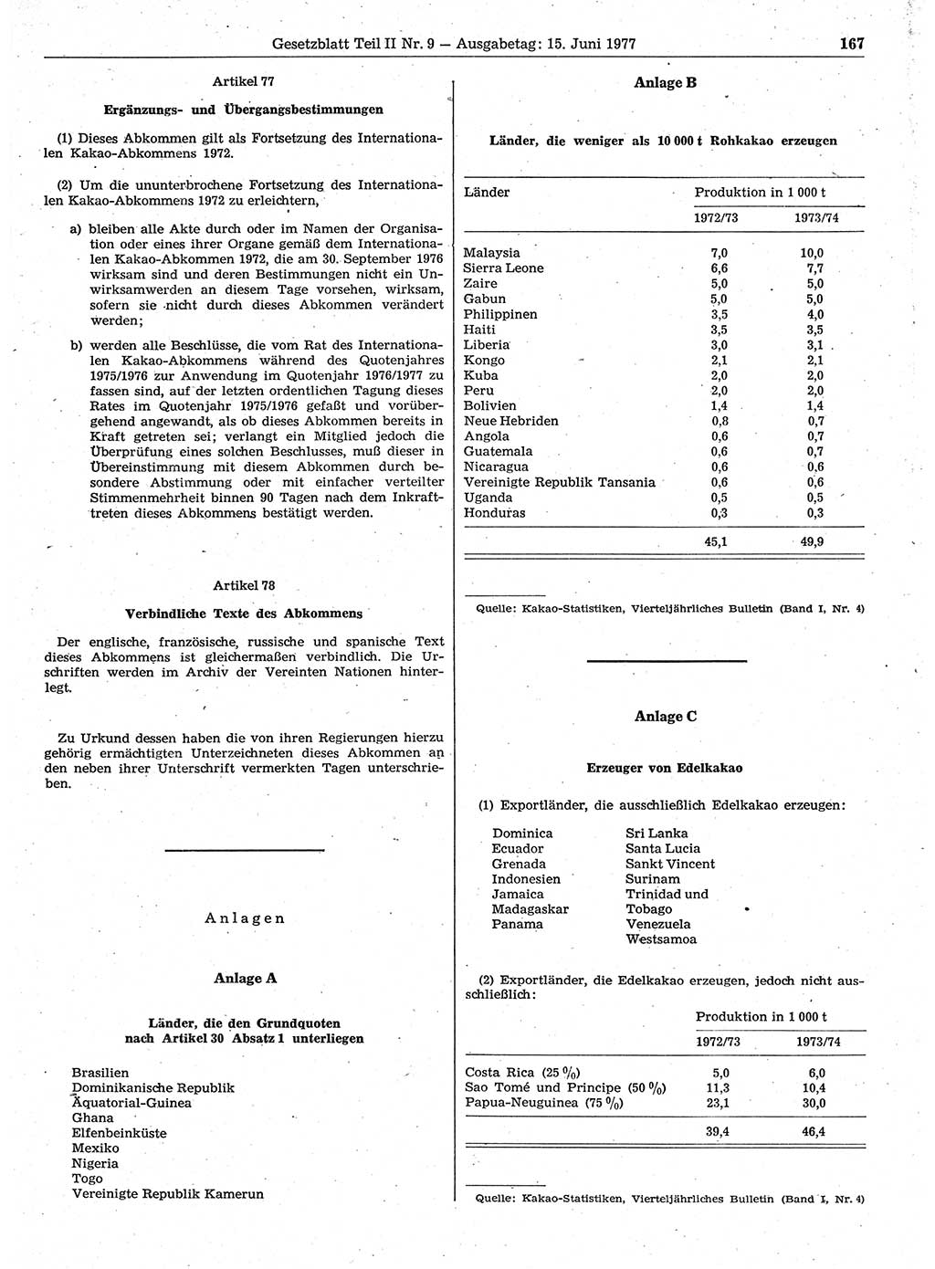 Gesetzblatt (GBl.) der Deutschen Demokratischen Republik (DDR) Teil ⅠⅠ 1977, Seite 167 (GBl. DDR ⅠⅠ 1977, S. 167)