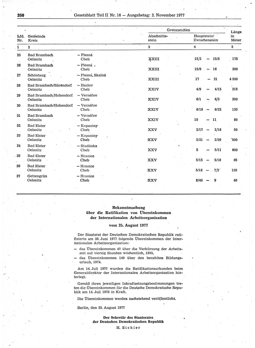 Gesetzblatt (GBl.) der Deutschen Demokratischen Republik (DDR) Teil ⅠⅠ 1977, Seite 350 (GBl. DDR ⅠⅠ 1977, S. 350)