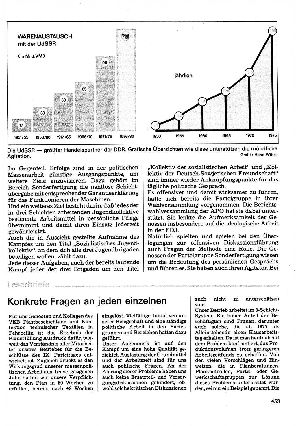 Neuer Weg (NW), Organ des Zentralkomitees (ZK) der SED (Sozialistische Einheitspartei Deutschlands) für Fragen des Parteilebens, 32. Jahrgang [Deutsche Demokratische Republik (DDR)] 1977, Seite 453 (NW ZK SED DDR 1977, S. 453)