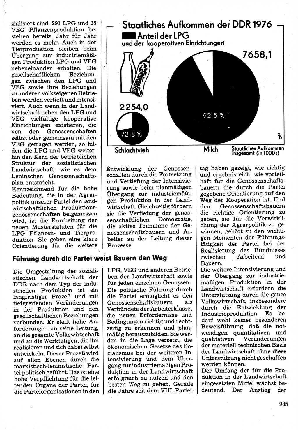 Neuer Weg (NW), Organ des Zentralkomitees (ZK) der SED (Sozialistische Einheitspartei Deutschlands) für Fragen des Parteilebens, 32. Jahrgang [Deutsche Demokratische Republik (DDR)] 1977, Seite 985 (NW ZK SED DDR 1977, S. 985)