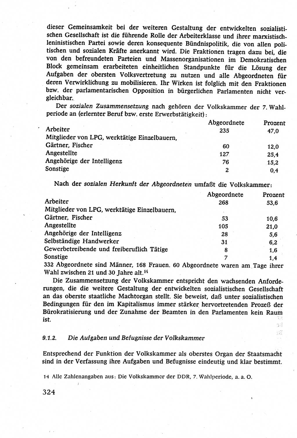 Staatsrecht der DDR (Deutsche Demokratische Republik), Lehrbuch 1977, Seite 324 (St.-R. DDR Lb. 1977, S. 324)