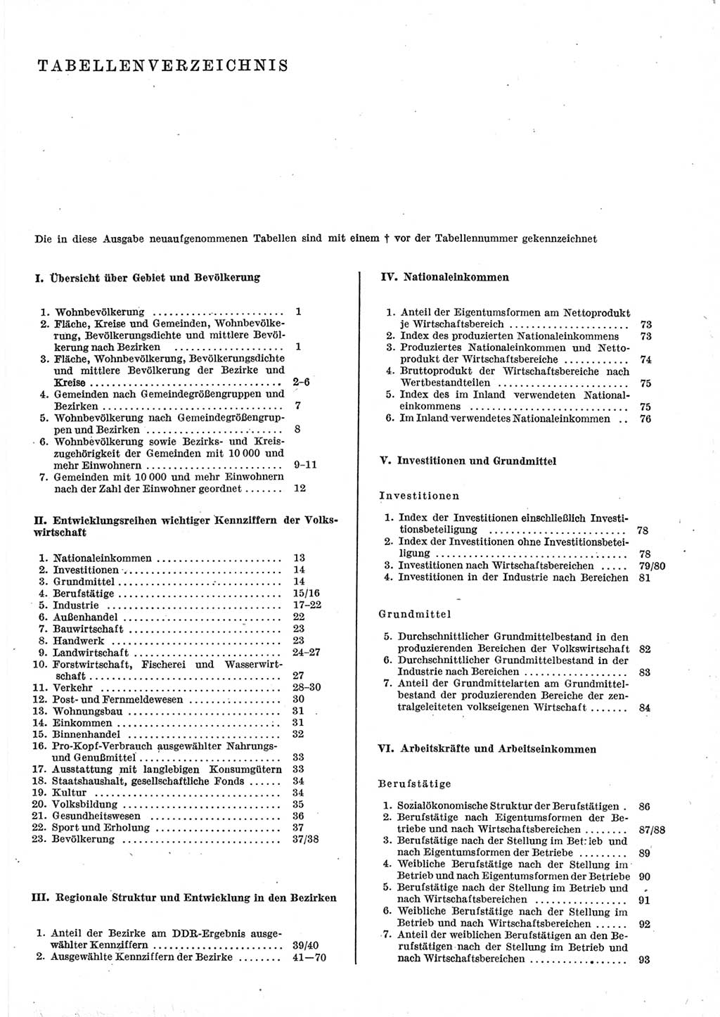 Statistisches Jahrbuch der Deutschen Demokratischen Republik (DDR) 1977, Seite 7 (Stat. Jb. DDR 1977, S. 7)