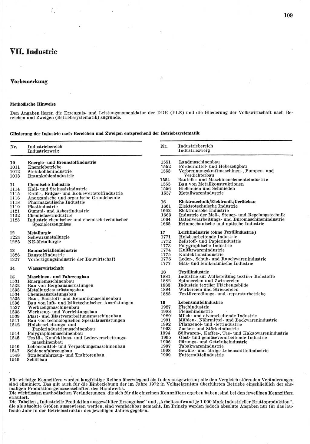 Statistisches Jahrbuch der Deutschen Demokratischen Republik (DDR) 1977, Seite 109 (Stat. Jb. DDR 1977, S. 109)