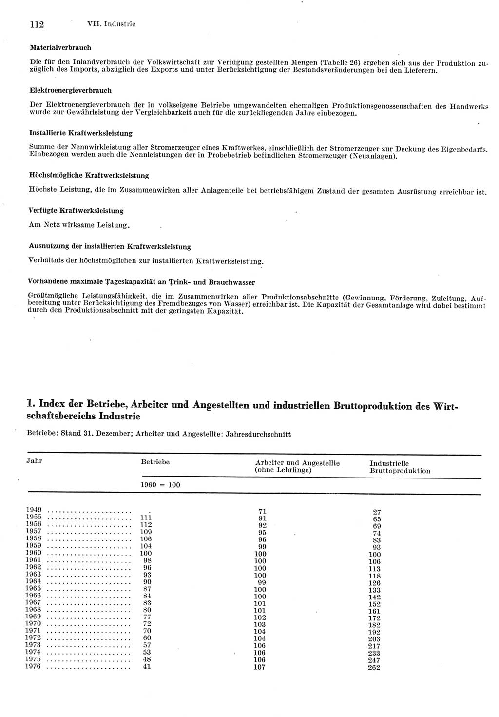 Statistisches Jahrbuch der Deutschen Demokratischen Republik (DDR) 1977, Seite 112 (Stat. Jb. DDR 1977, S. 112)