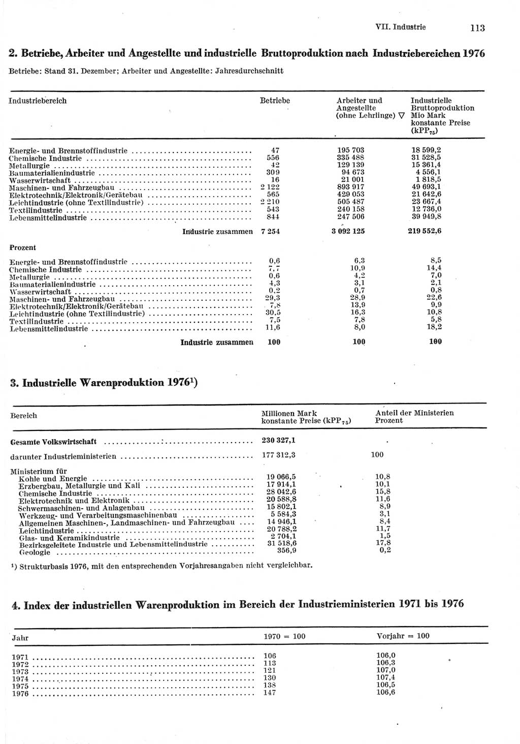 Statistisches Jahrbuch der Deutschen Demokratischen Republik (DDR) 1977, Seite 113 (Stat. Jb. DDR 1977, S. 113)