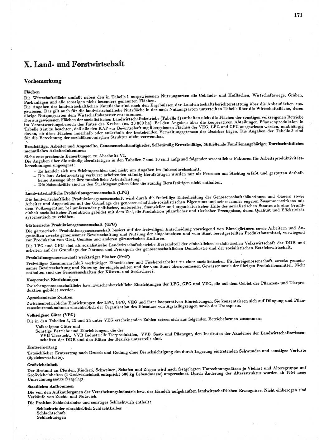 Statistisches Jahrbuch der Deutschen Demokratischen Republik (DDR) 1977, Seite 171 (Stat. Jb. DDR 1977, S. 171)