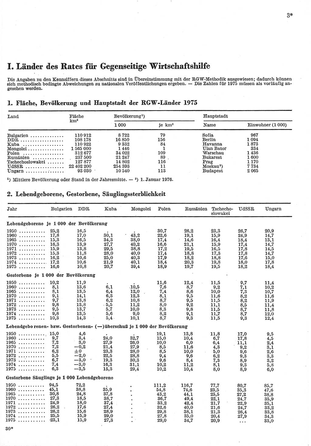 Statistisches Jahrbuch der Deutschen Demokratischen Republik (DDR) 1977, Seite 3 (Stat. Jb. DDR 1977, S. 3)