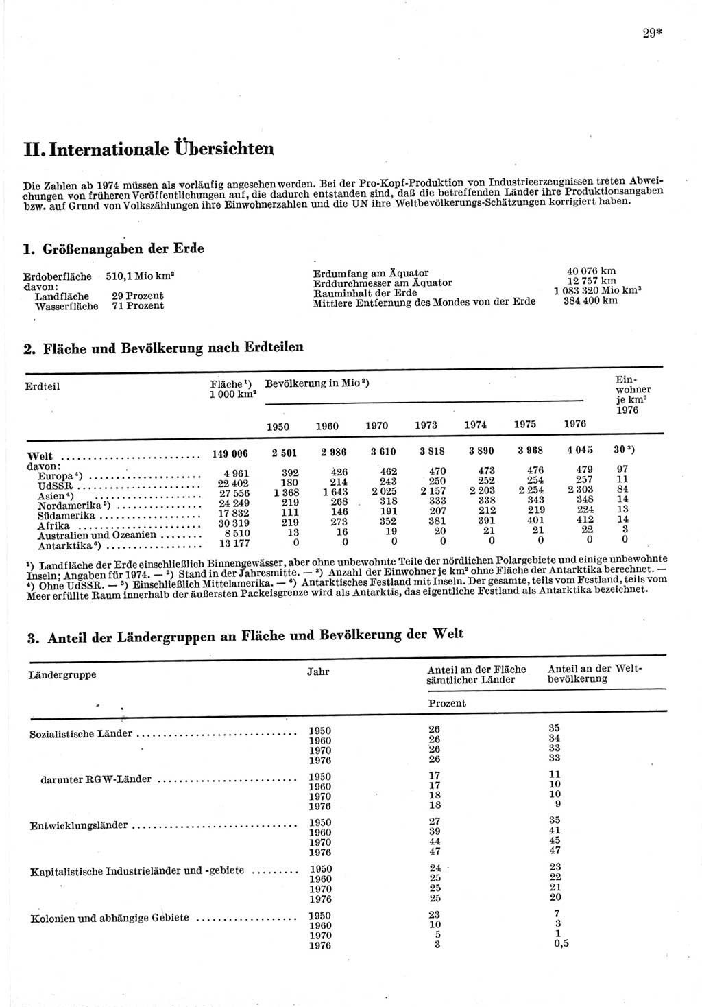 Statistisches Jahrbuch der Deutschen Demokratischen Republik (DDR) 1977, Seite 29 (Stat. Jb. DDR 1977, S. 29)