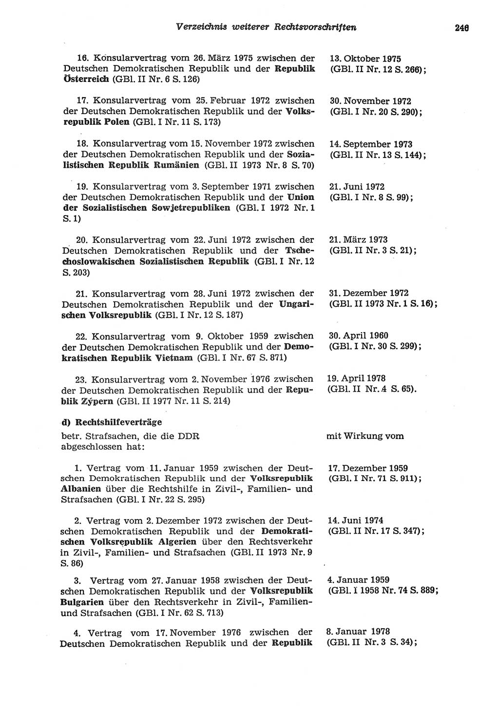 Strafprozeßordnung (StPO) der Deutschen Demokratischen Republik (DDR) sowie angrenzende Gesetze und Bestimmungen 1977, Seite 246 (StPO DDR Ges. Best. 1977, S. 246)