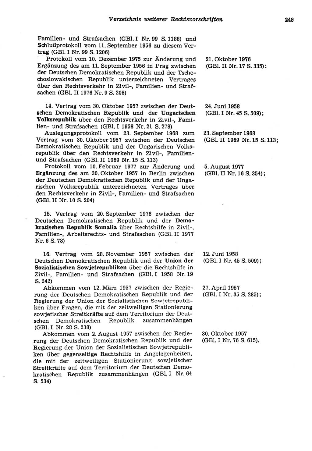 Strafprozeßordnung (StPO) der Deutschen Demokratischen Republik (DDR) sowie angrenzende Gesetze und Bestimmungen 1977, Seite 248 (StPO DDR Ges. Best. 1977, S. 248)