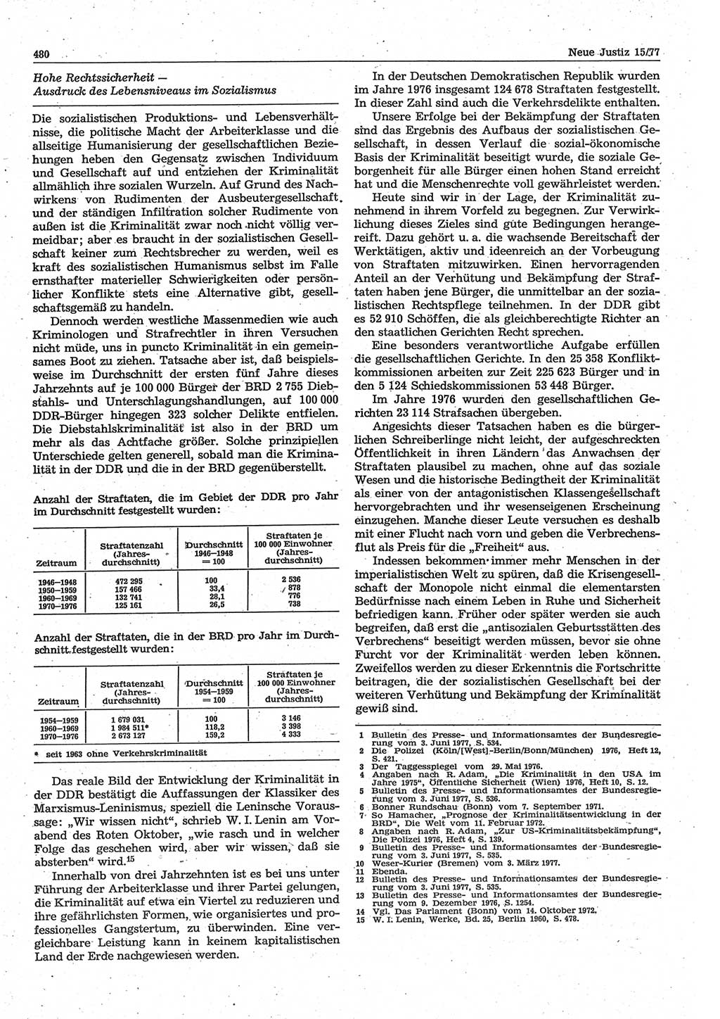 Neue Justiz (NJ), Zeitschrift für Recht und Rechtswissenschaft-Zeitschrift, sozialistisches Recht und Gesetzlichkeit, 31. Jahrgang 1977, Seite 480 (NJ DDR 1977, S. 480)