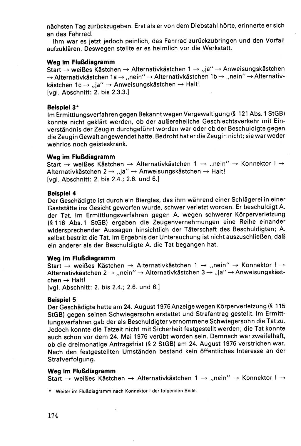 Der Abschluß des Ermittlungsverfahrens [Deutsche Demokratische Republik (DDR)] 1978, Seite 174 (Abschl. EV DDR 1978, S. 174)