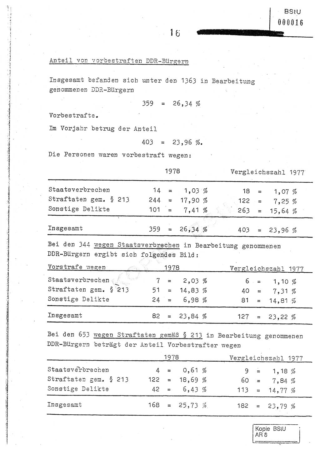 Jahresbericht der Hauptabteilung (HA) Ⅸ 1978, Analyse über die Entwicklung und die Wirksamkeit der politisch-operativen Arbeit der Linie Ⅸ im Jahre 1978, Ministerium für Staatssicherheit (MfS) der Deutschen Demokratischen Republik (DDR), Hauptabteilung Ⅸ, Berlin 1979, Seite 16 (Anal. MfS DDR HA Ⅸ /78 1979, S. 16)