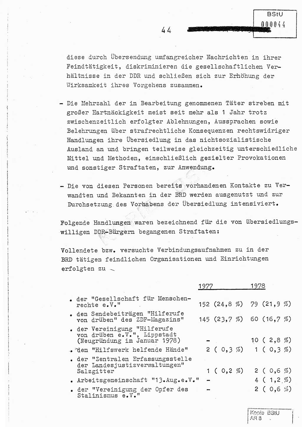 Jahresbericht der Hauptabteilung (HA) Ⅸ 1978, Analyse über die Entwicklung und die Wirksamkeit der politisch-operativen Arbeit der Linie Ⅸ im Jahre 1978, Ministerium für Staatssicherheit (MfS) der Deutschen Demokratischen Republik (DDR), Hauptabteilung Ⅸ, Berlin 1979, Seite 44 (Anal. MfS DDR HA Ⅸ /78 1979, S. 44)