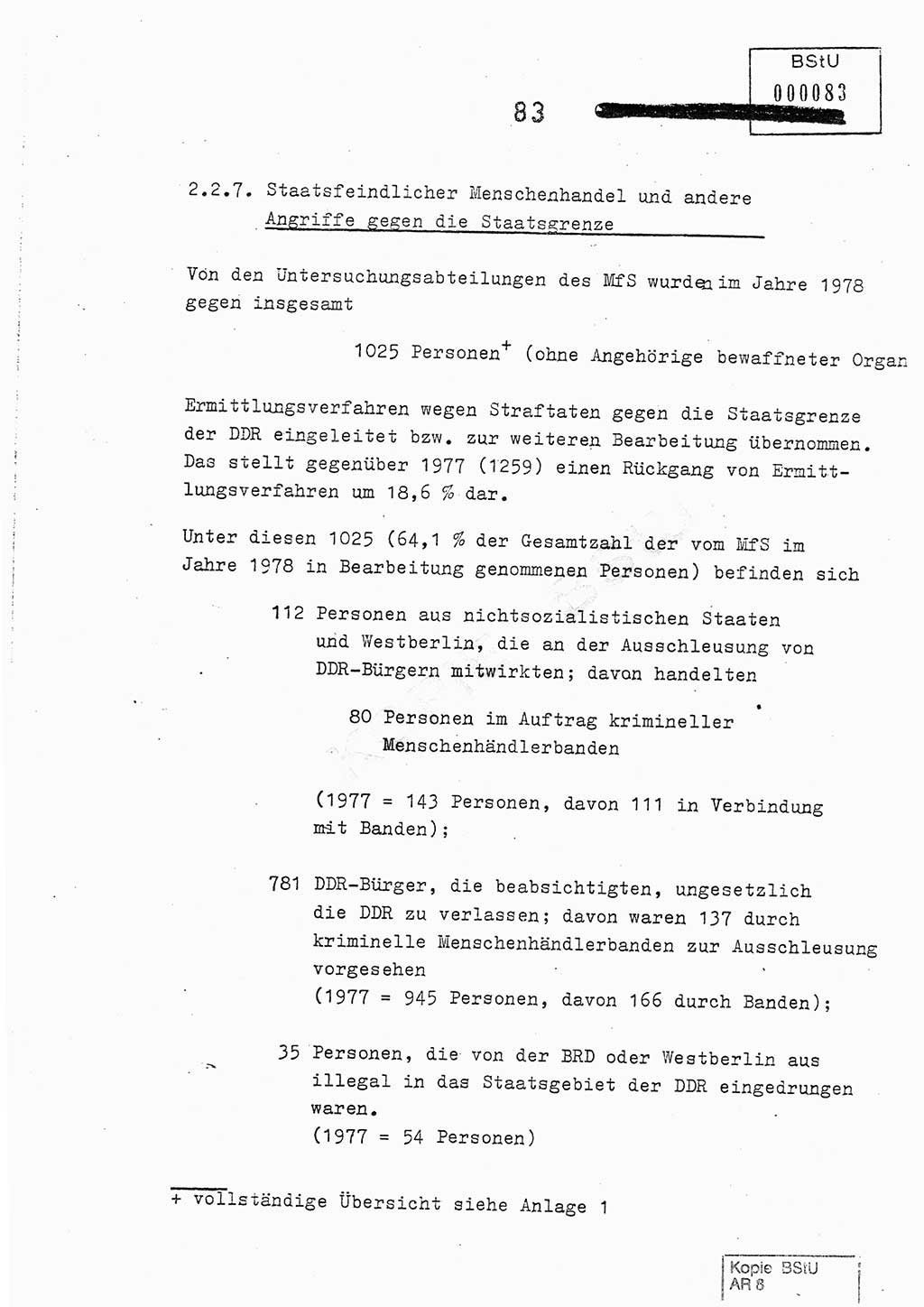 Jahresbericht der Hauptabteilung (HA) Ⅸ 1978, Analyse über die Entwicklung und die Wirksamkeit der politisch-operativen Arbeit der Linie Ⅸ im Jahre 1978, Ministerium für Staatssicherheit (MfS) der Deutschen Demokratischen Republik (DDR), Hauptabteilung Ⅸ, Berlin 1979, Seite 83 (Anal. MfS DDR HA Ⅸ /78 1979, S. 83)