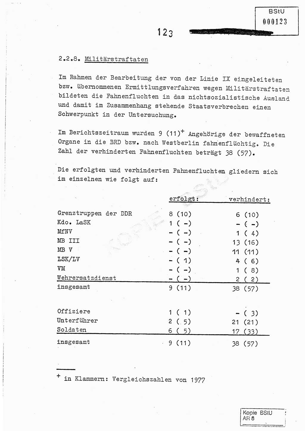 Jahresbericht der Hauptabteilung (HA) Ⅸ 1978, Analyse über die Entwicklung und die Wirksamkeit der politisch-operativen Arbeit der Linie Ⅸ im Jahre 1978, Ministerium für Staatssicherheit (MfS) der Deutschen Demokratischen Republik (DDR), Hauptabteilung Ⅸ, Berlin 1979, Seite 123 (Anal. MfS DDR HA Ⅸ /78 1979, S. 123)