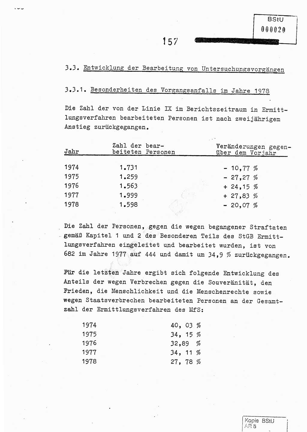 Jahresbericht der Hauptabteilung (HA) Ⅸ 1978, Analyse über die Entwicklung und die Wirksamkeit der politisch-operativen Arbeit der Linie Ⅸ im Jahre 1978, Ministerium für Staatssicherheit (MfS) der Deutschen Demokratischen Republik (DDR), Hauptabteilung Ⅸ, Berlin 1979, Seite 157 (Anal. MfS DDR HA Ⅸ /78 1979, S. 157)