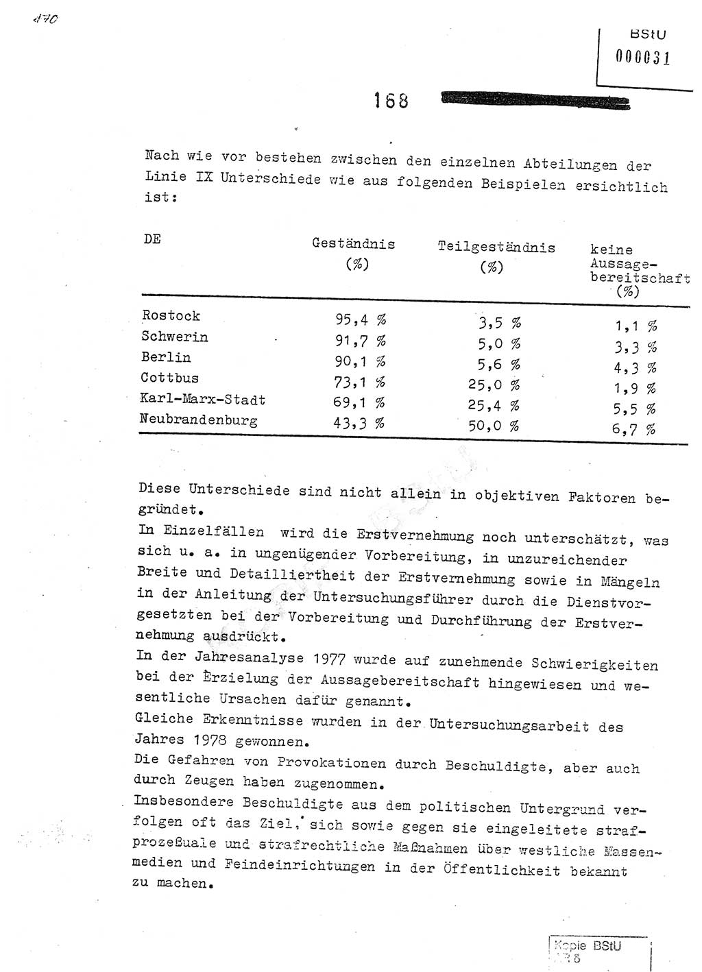 Jahresbericht der Hauptabteilung (HA) Ⅸ 1978, Analyse über die Entwicklung und die Wirksamkeit der politisch-operativen Arbeit der Linie Ⅸ im Jahre 1978, Ministerium für Staatssicherheit (MfS) der Deutschen Demokratischen Republik (DDR), Hauptabteilung Ⅸ, Berlin 1979, Seite 168 (Anal. MfS DDR HA Ⅸ /78 1979, S. 168)