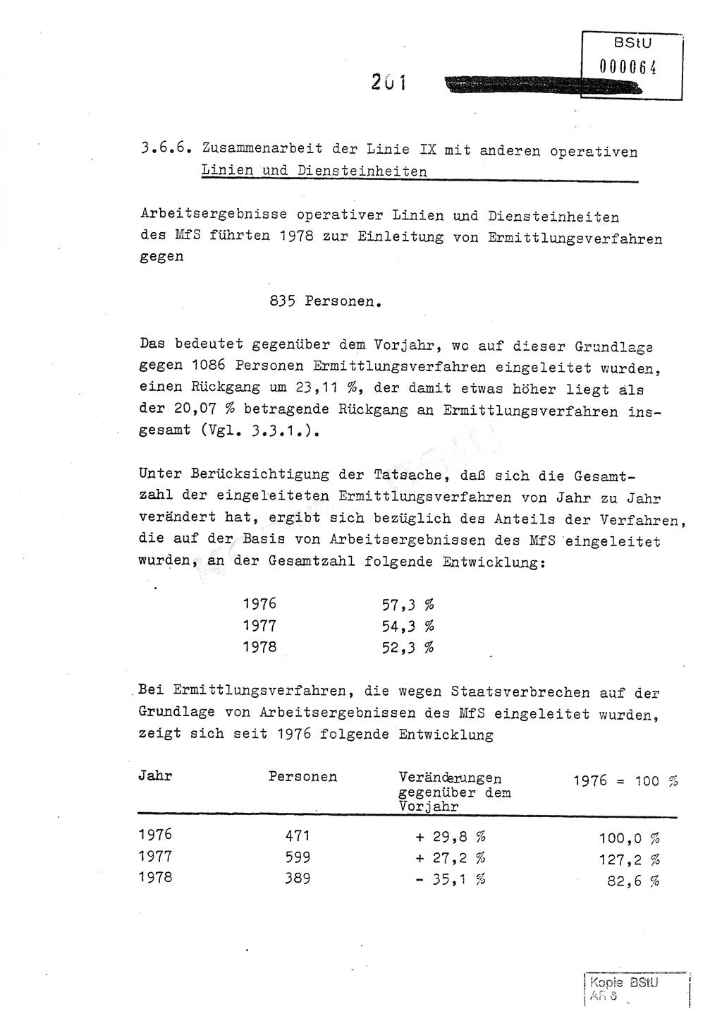 Jahresbericht der Hauptabteilung (HA) Ⅸ 1978, Analyse über die Entwicklung und die Wirksamkeit der politisch-operativen Arbeit der Linie Ⅸ im Jahre 1978, Ministerium für Staatssicherheit (MfS) der Deutschen Demokratischen Republik (DDR), Hauptabteilung Ⅸ, Berlin 1979, Seite 201 (Anal. MfS DDR HA Ⅸ /78 1979, S. 201)