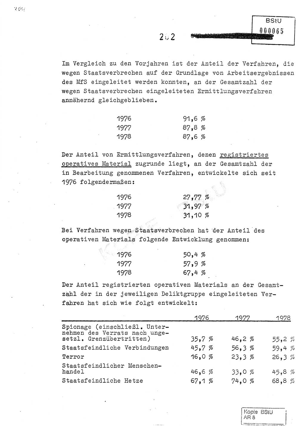 Jahresbericht der Hauptabteilung (HA) Ⅸ 1978, Analyse über die Entwicklung und die Wirksamkeit der politisch-operativen Arbeit der Linie Ⅸ im Jahre 1978, Ministerium für Staatssicherheit (MfS) der Deutschen Demokratischen Republik (DDR), Hauptabteilung Ⅸ, Berlin 1979, Seite 202 (Anal. MfS DDR HA Ⅸ /78 1979, S. 202)