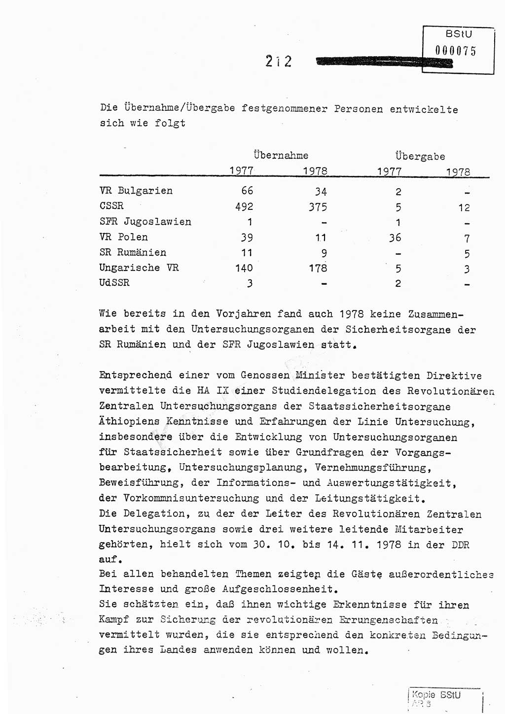 Jahresbericht der Hauptabteilung (HA) Ⅸ 1978, Analyse über die Entwicklung und die Wirksamkeit der politisch-operativen Arbeit der Linie Ⅸ im Jahre 1978, Ministerium für Staatssicherheit (MfS) der Deutschen Demokratischen Republik (DDR), Hauptabteilung Ⅸ, Berlin 1979, Seite 212 (Anal. MfS DDR HA Ⅸ /78 1979, S. 212)