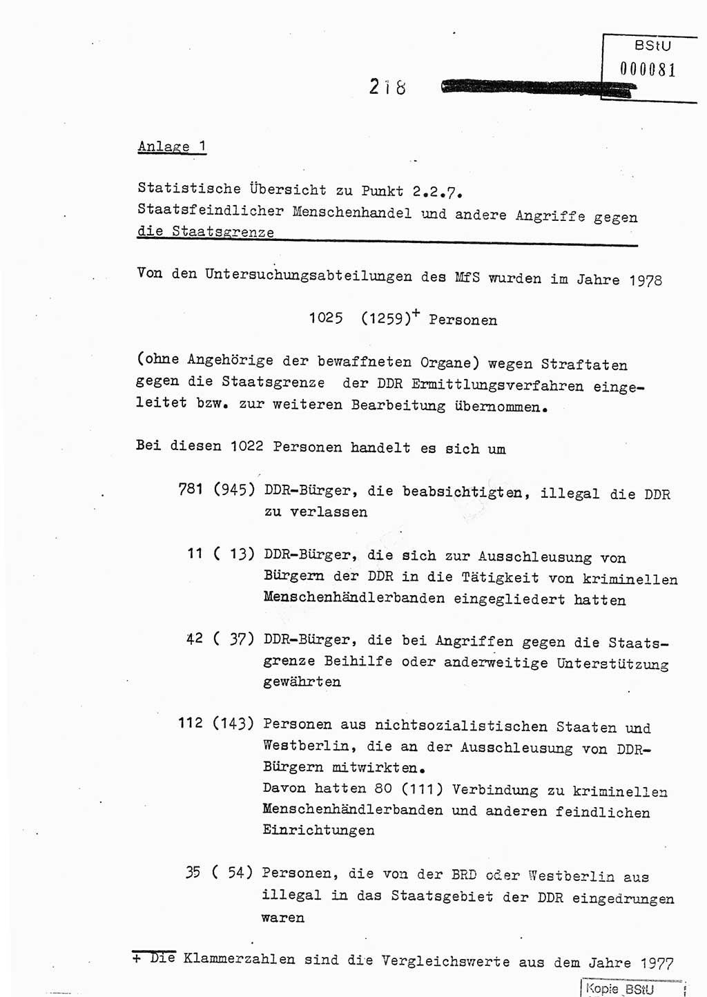 Jahresbericht der Hauptabteilung (HA) Ⅸ 1978, Analyse über die Entwicklung und die Wirksamkeit der politisch-operativen Arbeit der Linie Ⅸ im Jahre 1978, Ministerium für Staatssicherheit (MfS) der Deutschen Demokratischen Republik (DDR), Hauptabteilung Ⅸ, Berlin 1979, Seite 218 (Anal. MfS DDR HA Ⅸ /78 1979, S. 218)