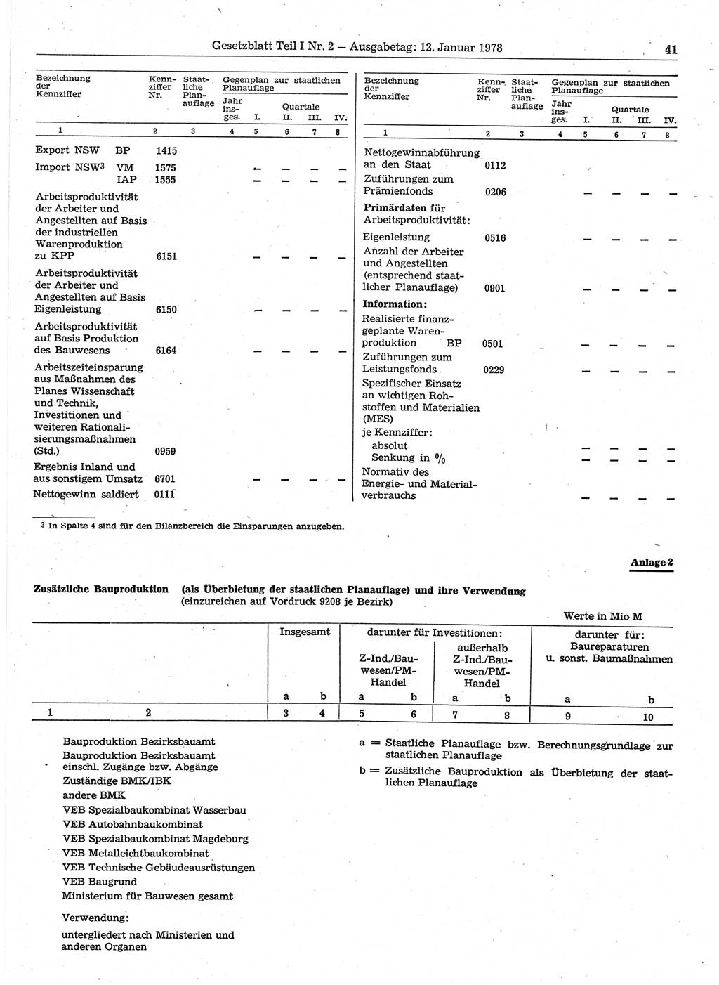 Gesetzblatt (GBl.) der Deutschen Demokratischen Republik (DDR) Teil Ⅰ 1978, Seite 41 (GBl. DDR Ⅰ 1978, S. 41)