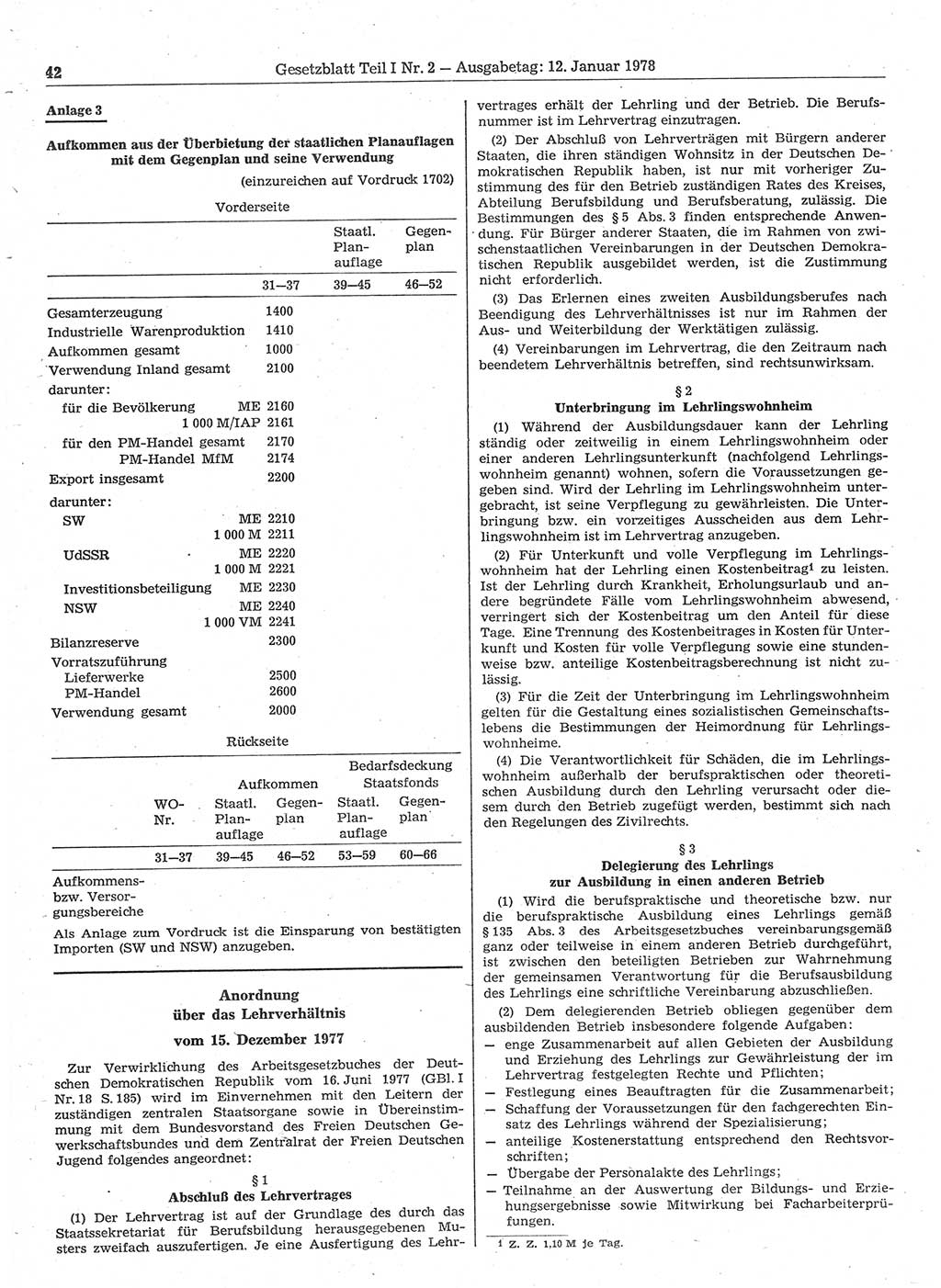 Gesetzblatt (GBl.) der Deutschen Demokratischen Republik (DDR) Teil Ⅰ 1978, Seite 42 (GBl. DDR Ⅰ 1978, S. 42)