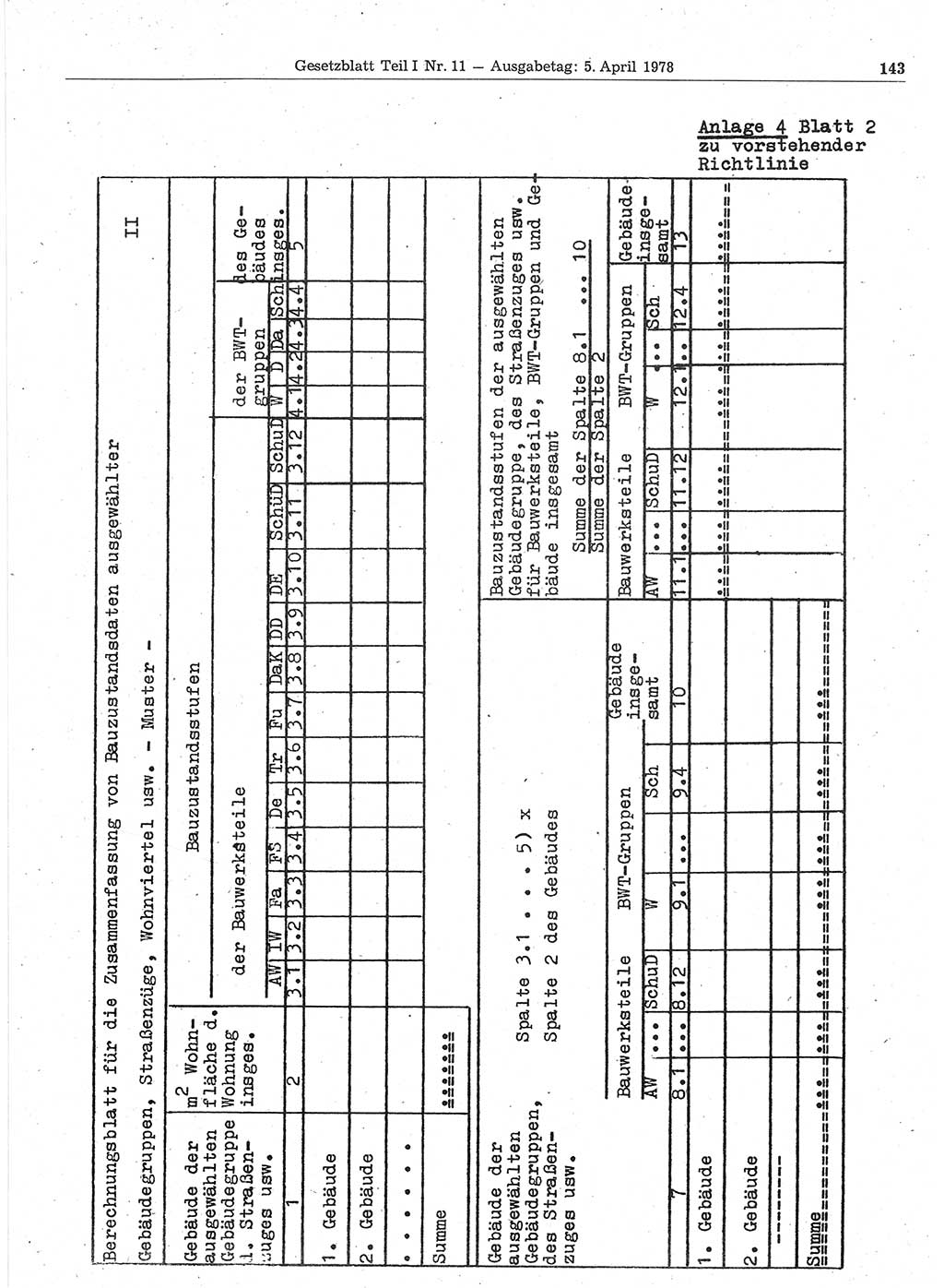 Gesetzblatt (GBl.) der Deutschen Demokratischen Republik (DDR) Teil Ⅰ 1978, Seite 143 (GBl. DDR Ⅰ 1978, S. 143)