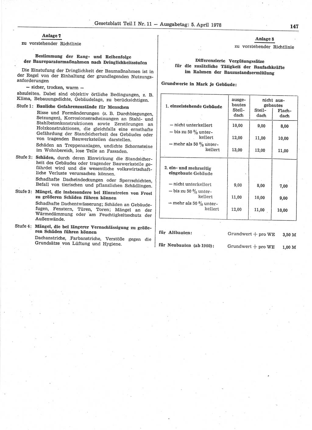 Gesetzblatt (GBl.) der Deutschen Demokratischen Republik (DDR) Teil Ⅰ 1978, Seite 147 (GBl. DDR Ⅰ 1978, S. 147)