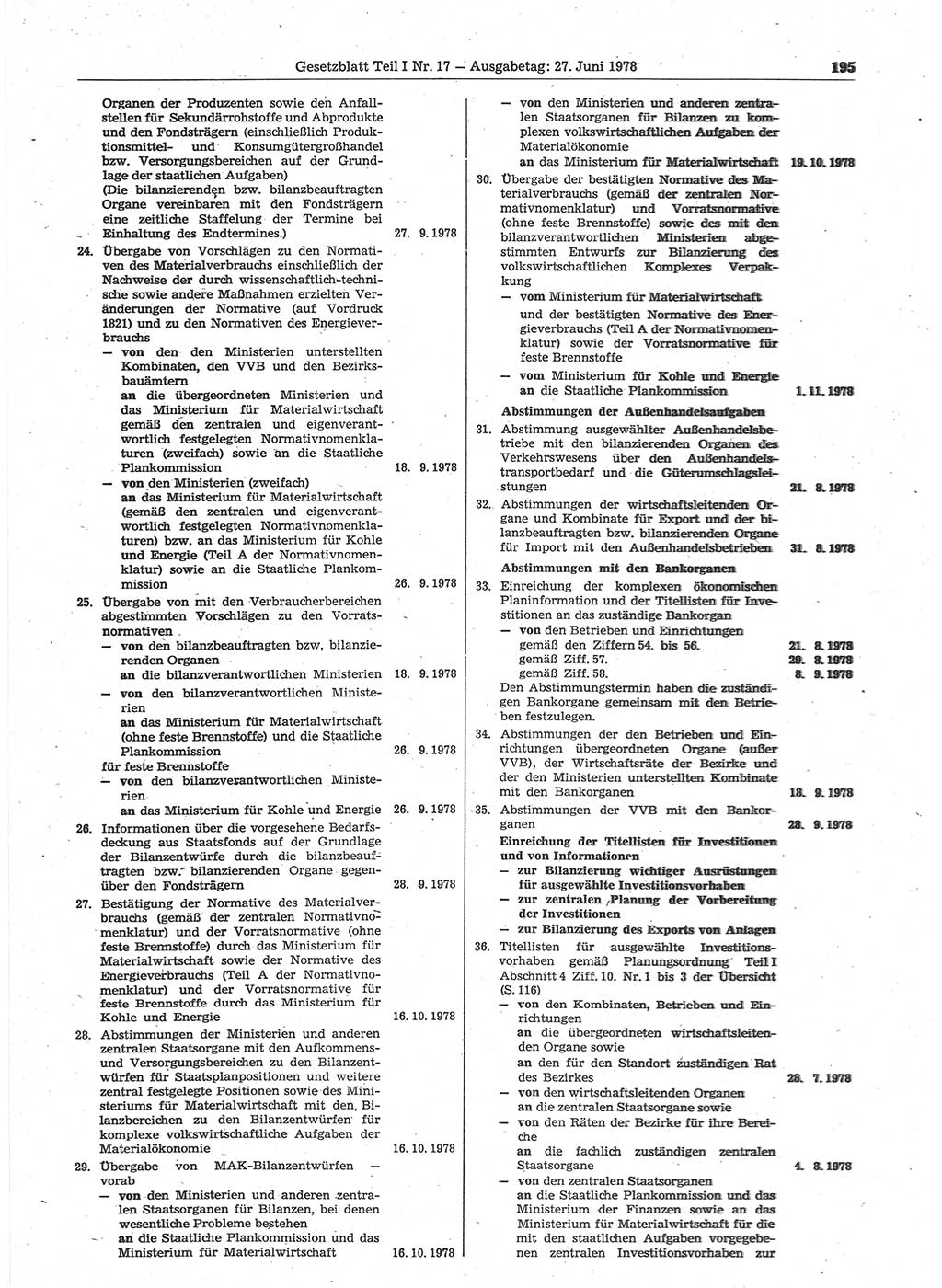 Gesetzblatt (GBl.) der Deutschen Demokratischen Republik (DDR) Teil Ⅰ 1978, Seite 195 (GBl. DDR Ⅰ 1978, S. 195)