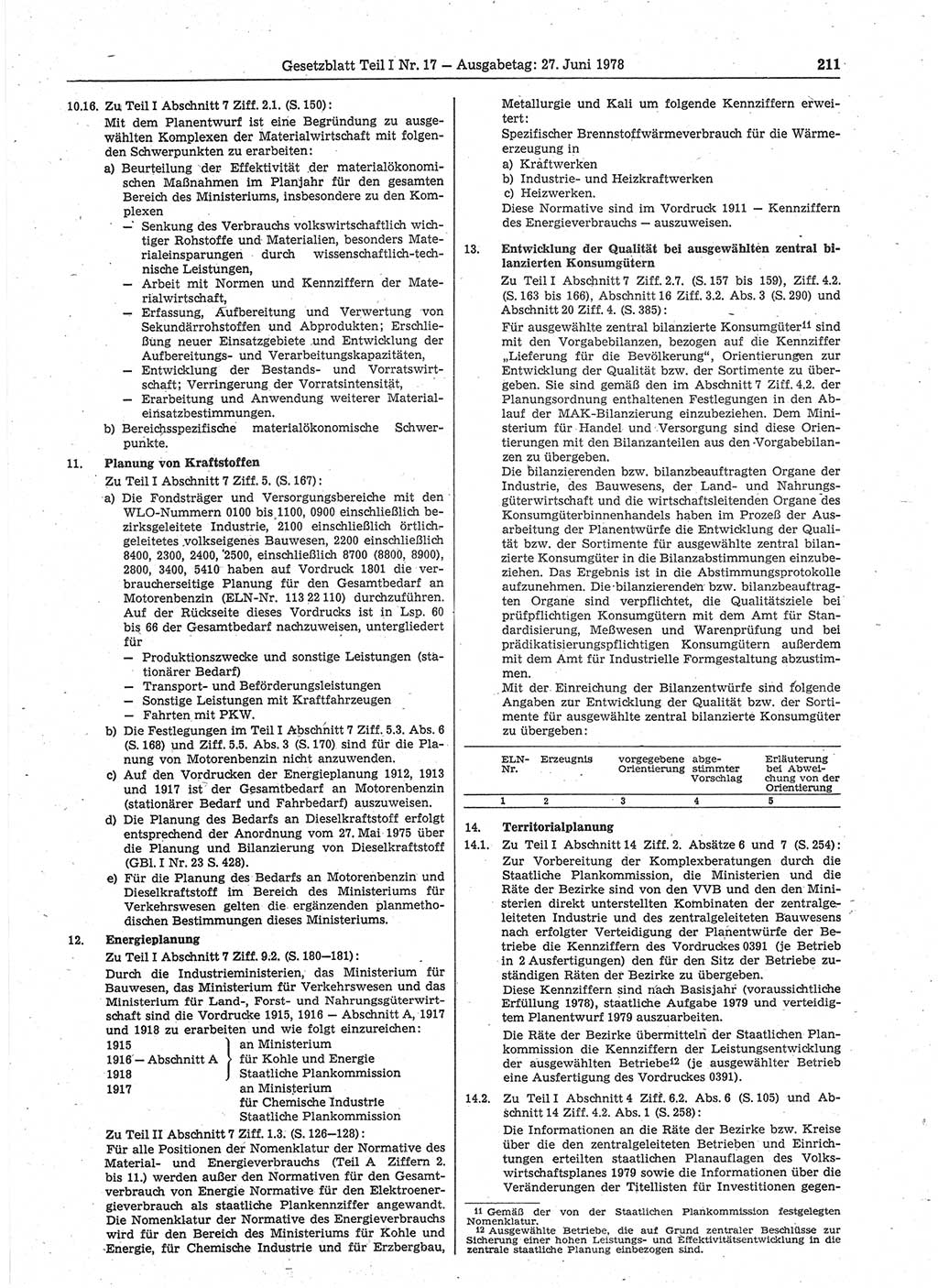 Gesetzblatt (GBl.) der Deutschen Demokratischen Republik (DDR) Teil Ⅰ 1978, Seite 211 (GBl. DDR Ⅰ 1978, S. 211)