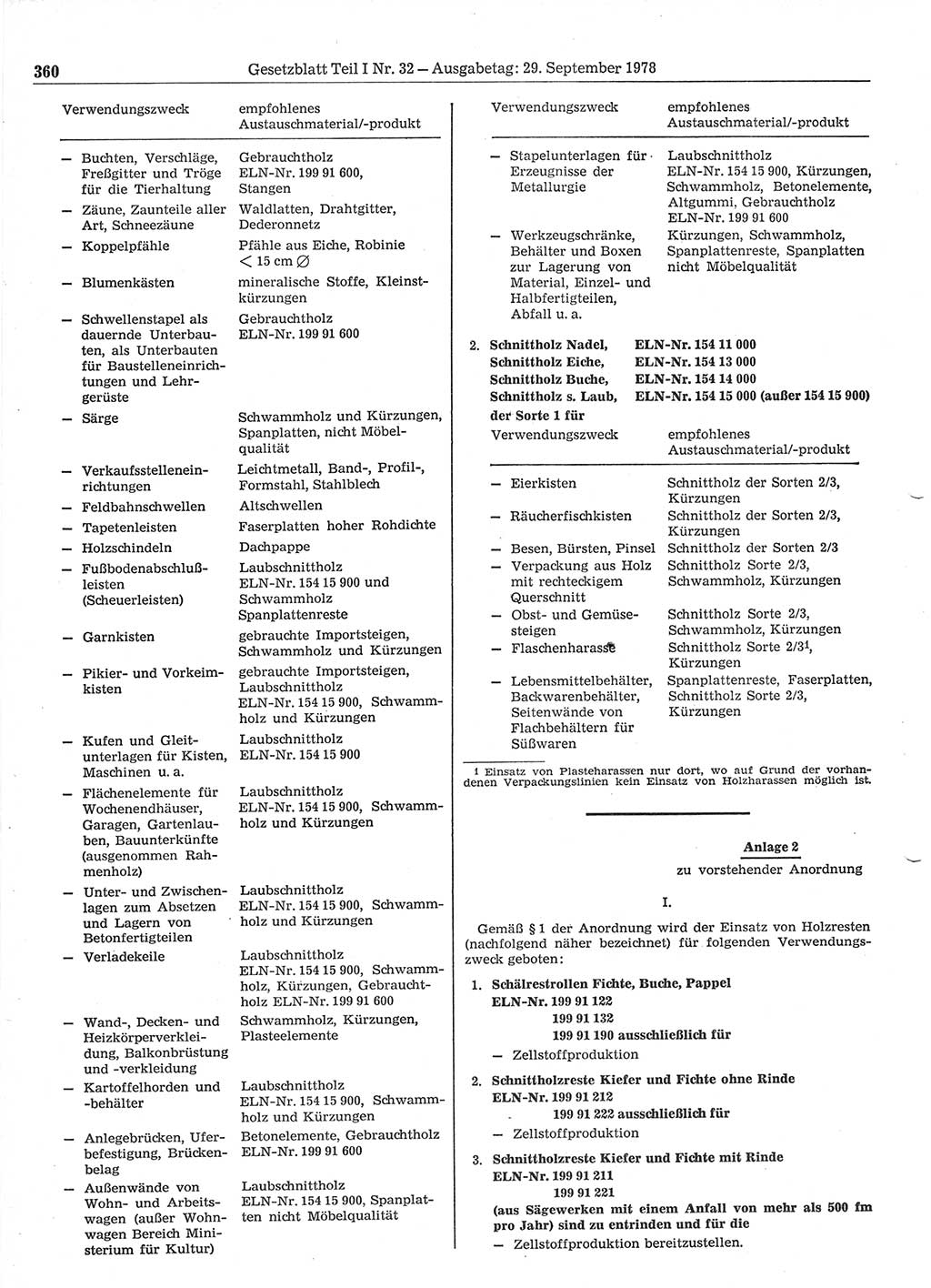 Gesetzblatt (GBl.) der Deutschen Demokratischen Republik (DDR) Teil Ⅰ 1978, Seite 360 (GBl. DDR Ⅰ 1978, S. 360)