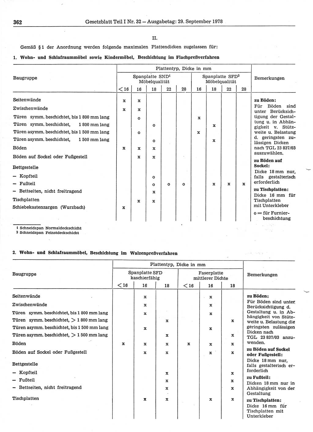 Gesetzblatt (GBl.) der Deutschen Demokratischen Republik (DDR) Teil Ⅰ 1978, Seite 362 (GBl. DDR Ⅰ 1978, S. 362)