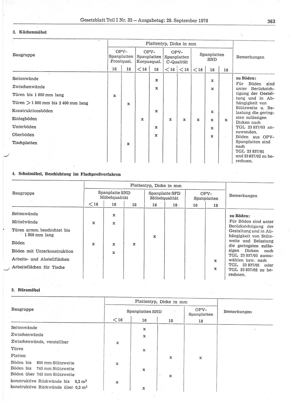 Gesetzblatt (GBl.) der Deutschen Demokratischen Republik (DDR) Teil Ⅰ 1978, Seite 363 (GBl. DDR Ⅰ 1978, S. 363)