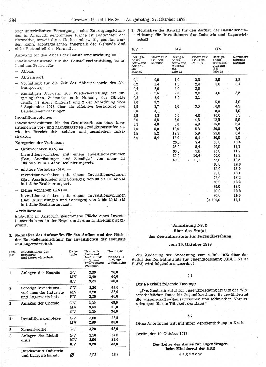 Gesetzblatt (GBl.) der Deutschen Demokratischen Republik (DDR) Teil Ⅰ 1978, Seite 394 (GBl. DDR Ⅰ 1978, S. 394)
